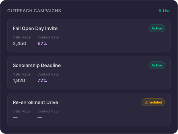 Automated Outbound Campaigns