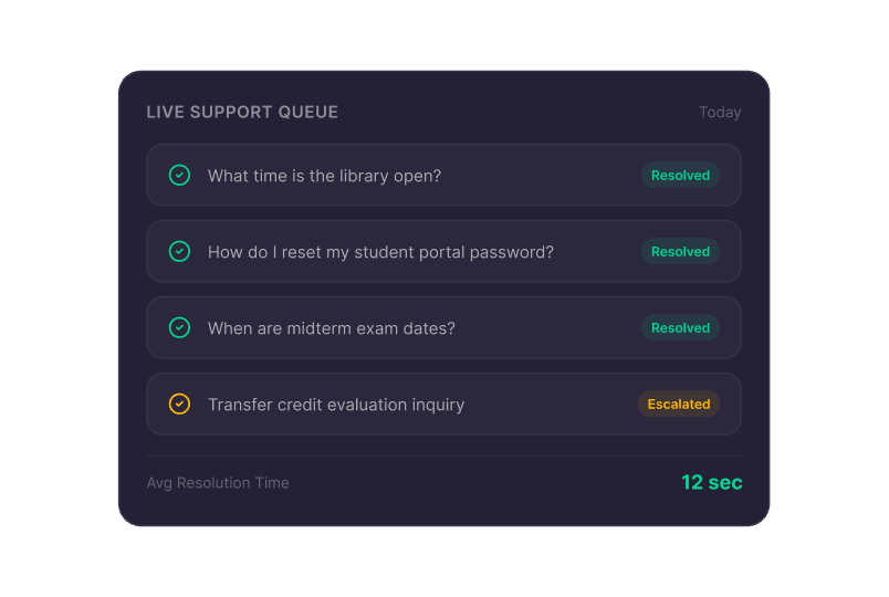 24/7 Student Support Helpline